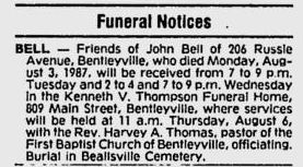 John Bell